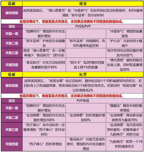 最新天龙八部私服_最新天龙八部私服_最新天龙八部私服
