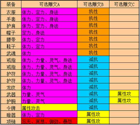 天龙八部最新sf发布网_最新天龙八部sf_天龙八部sf布网