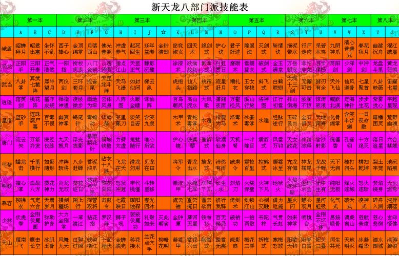 天龙最新旗舰功放_最新天龙sf_天龙最新神器